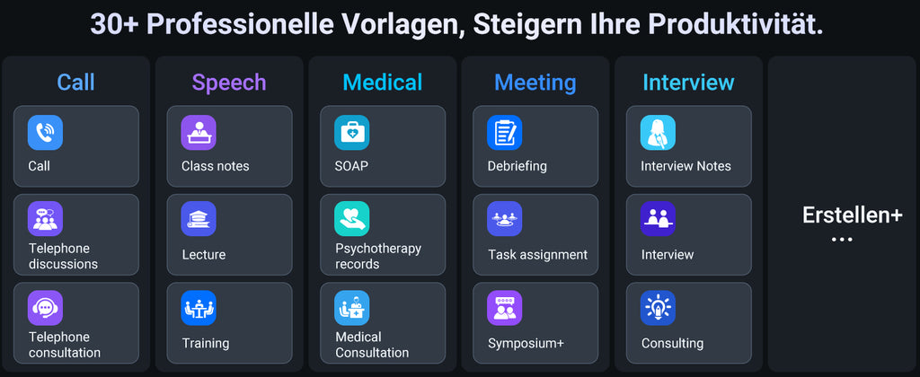 MECHEN 64GB AI Voice Recorder for Conference & Call 81 Languages Transcription & AI Summary, App Control, Unlimited Cloud, with