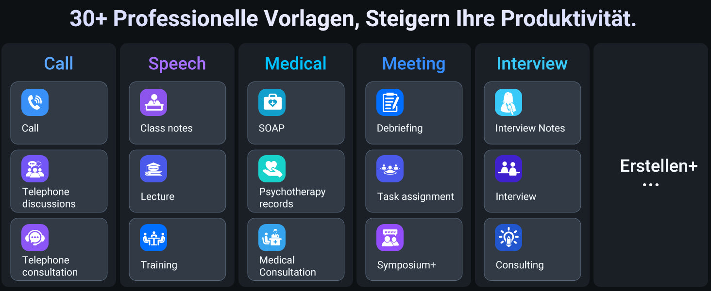 MECHEN 64GB AI Voice Recorder for Conference & Call 81 Languages Transcription & AI Summary, App Control, Unlimited Cloud, with