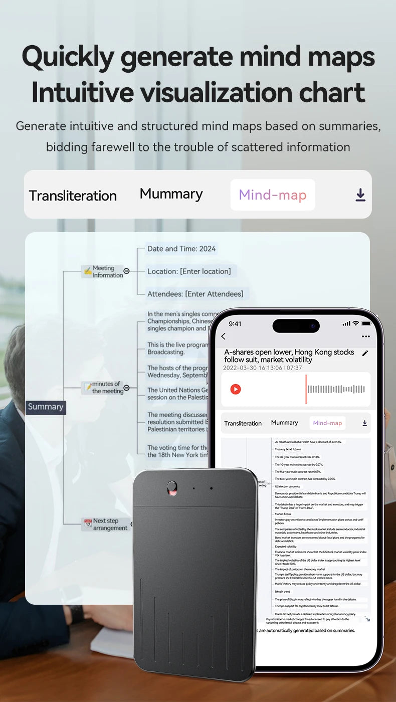 AI Powerd ChatGPT-4 App Phone Call Mini Audio Voice Recorder Espia Transcribe Summarize 58Language Translator Audio Dictaphone