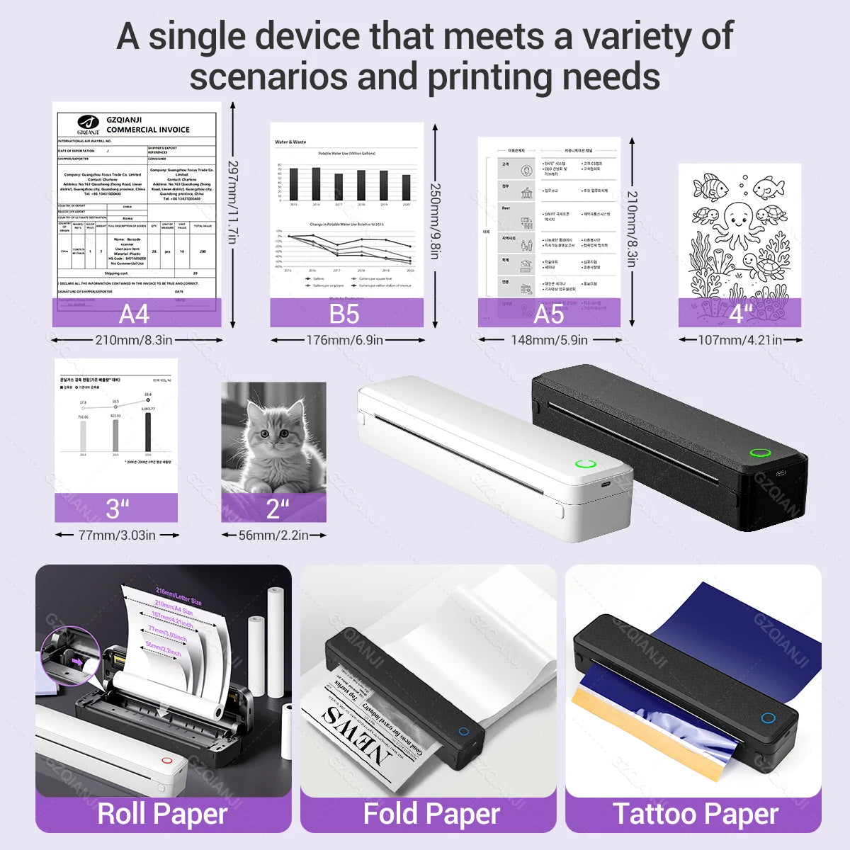 Supported thermal paper sizes and formats