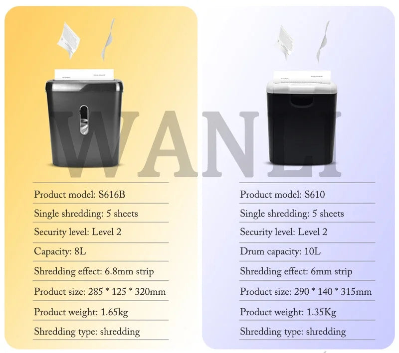 S616B/S610 Portable Silent Office Paper File Shredder Cut Tool; Strip Paper Cutting Office Home Use Electric Shred
