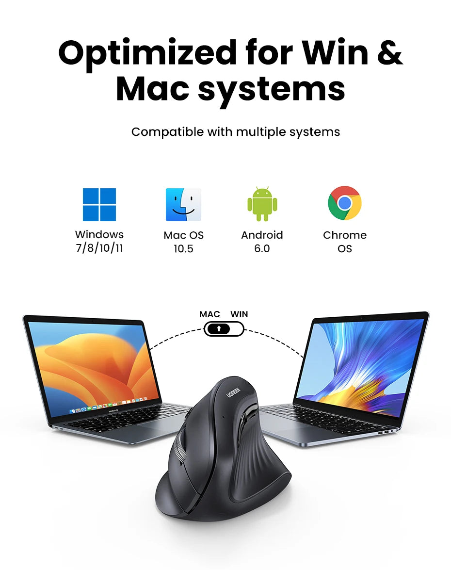 UGREEN Vertical Mouse Wireless Rechargeable Bluetooth5.0 2.4G Ergonomic 4000DPI  for MacBook Tablet Laptops Computer PC Mice