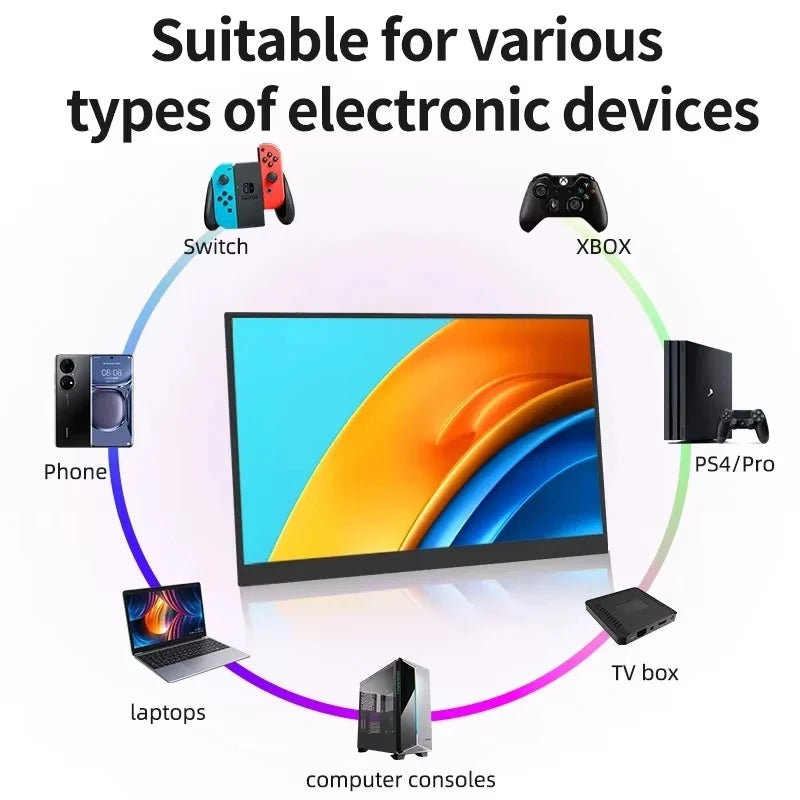 AHXJKA 15.6inch Portable Monitor 60HZ IPS 250Cd/m² USB-C HDMI For Laptop XBox PS4 / 5 Switch TV Cell Phone PC Extension Mobile