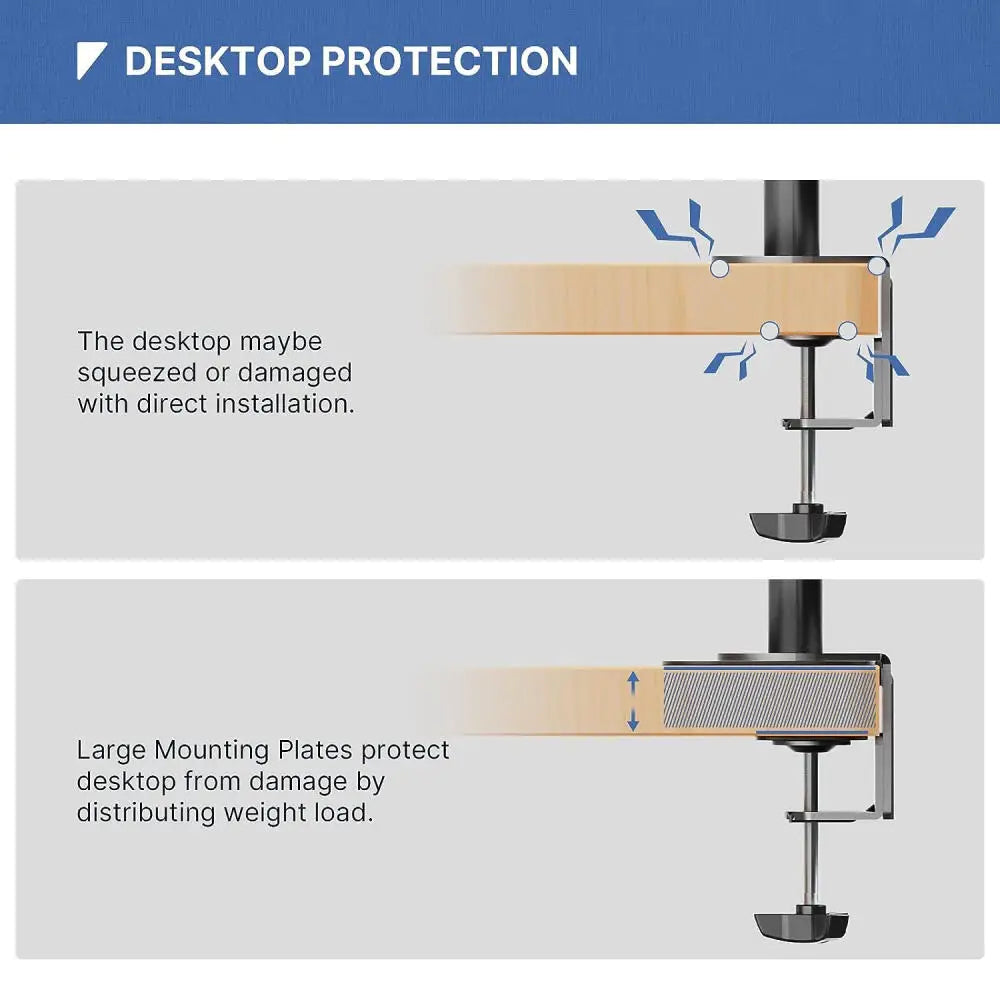 Monitor Mount Reinforcement Plate, Monitor Mount for Glass Desk, Steel Bracket Plate for Thin, Glass and Other Fragile Tabletop