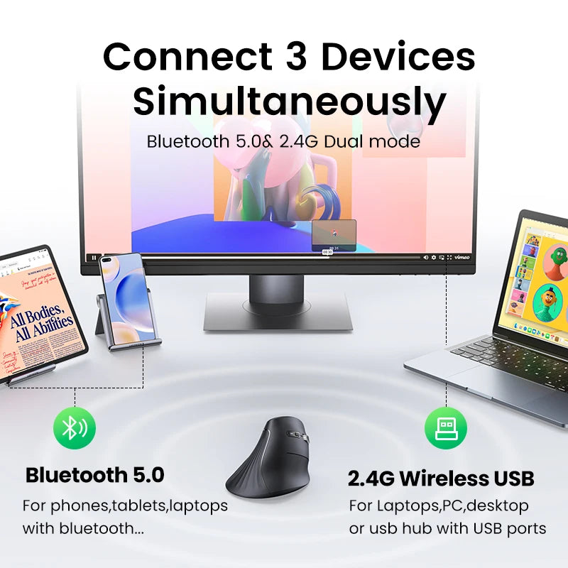 UGREEN Vertical Mouse Wireless Rechargeable Bluetooth5.0 2.4G Ergonomic 4000DPI  for MacBook Tablet Laptops Computer PC Mice