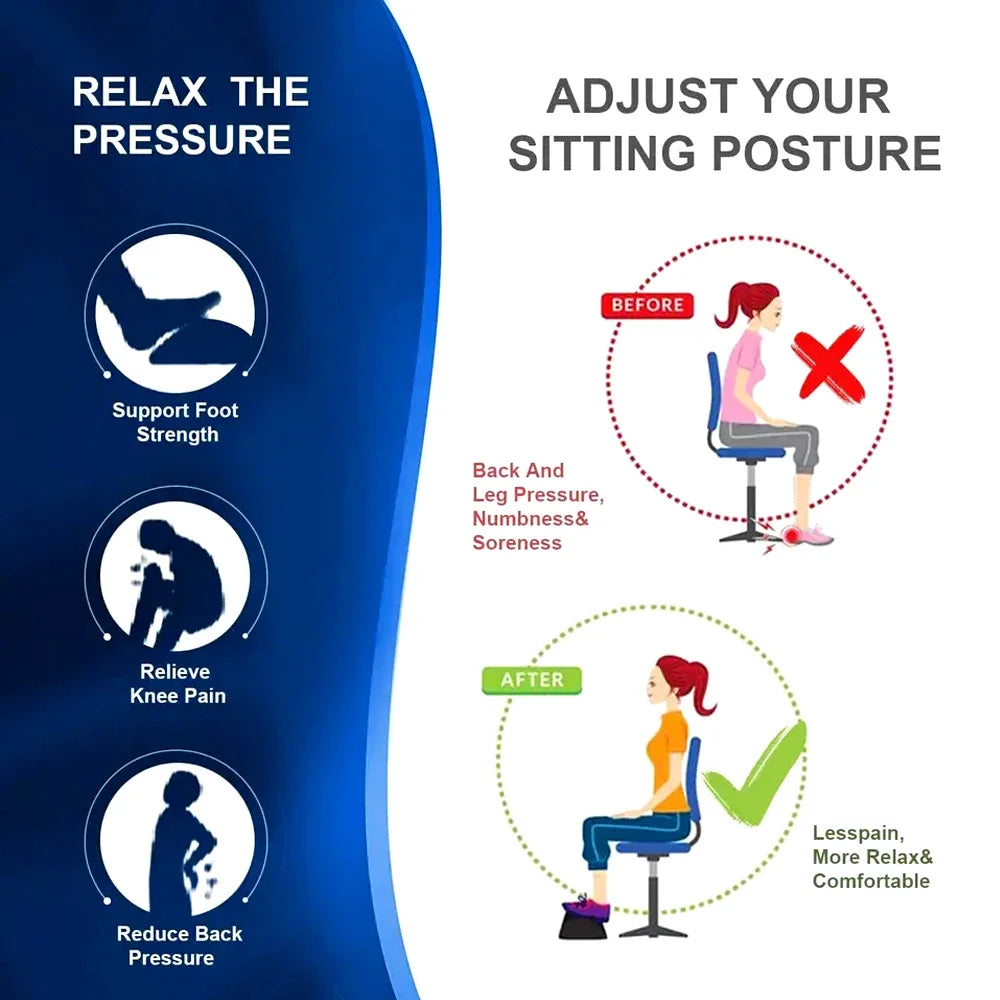Foot Rest for Under Desk At Work, 2in1 Adjustable Premium Under Desk Footrest Ergonomic Desk Foot Rest for Lumbar,Back,Knee Pain