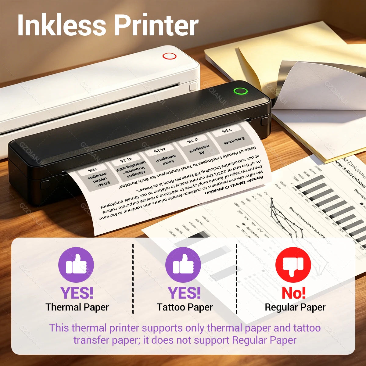Inkless thermal printer producing a document