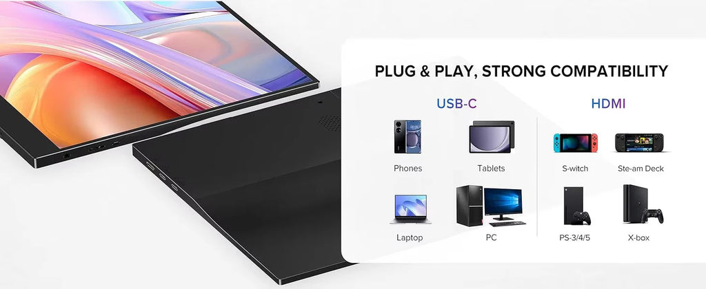 AHXJKA 15.6inch Portable Monitor 60HZ IPS 250Cd/m² USB-C HDMI For Laptop XBox PS4 / 5 Switch TV Cell Phone PC Extension Mobile