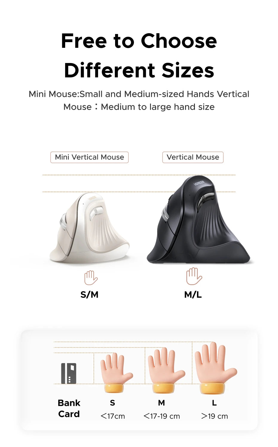 UGREEN Vertical Mouse Wireless Rechargeable Bluetooth5.0 2.4G Ergonomic 4000DPI  for MacBook Tablet Laptops Computer PC Mice