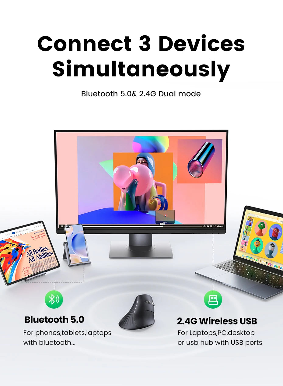 UGREEN Vertical Mouse Wireless Rechargeable Bluetooth5.0 2.4G Ergonomic 4000DPI  for MacBook Tablet Laptops Computer PC Mice