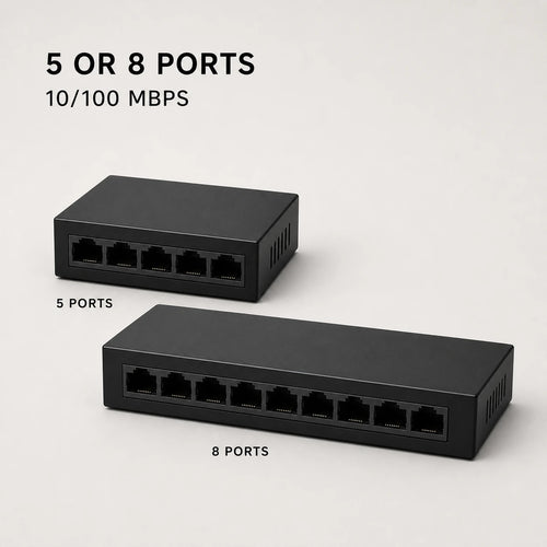 PAUD™ 5/8-Port Ethernet Switch — 5 and 8 port options