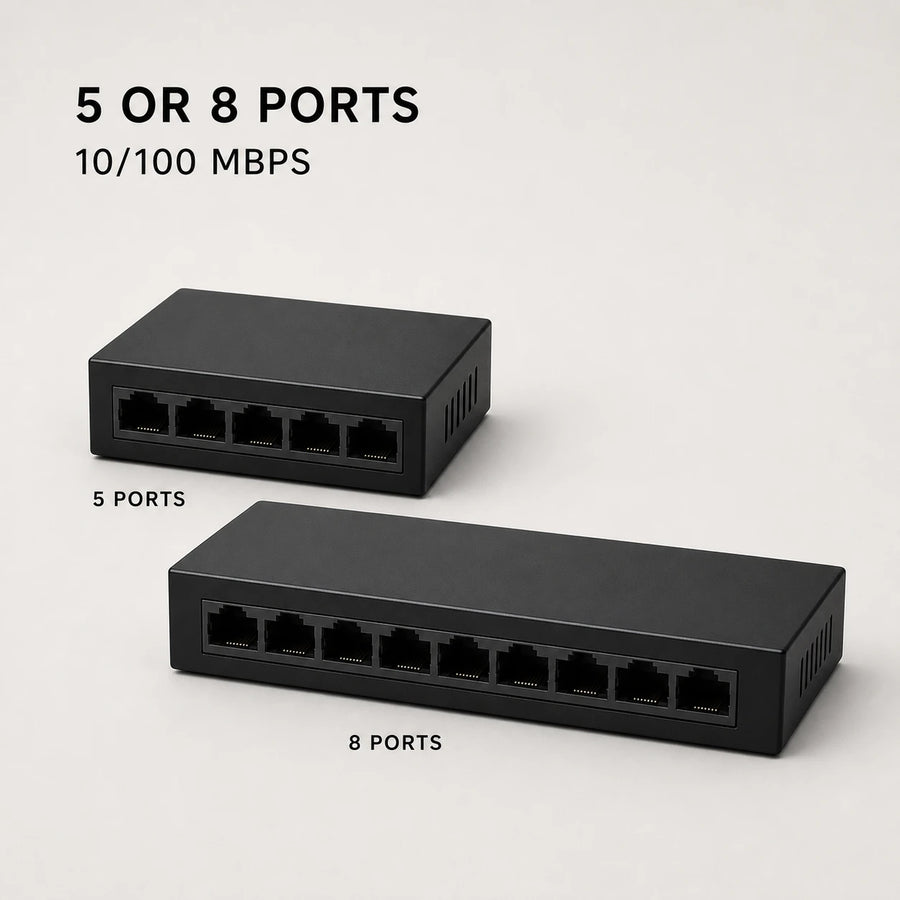 PAUD™ 5/8-Port Ethernet Switch
