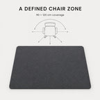 PAUD™ 90×120 cm Chair Mat — primary benefit