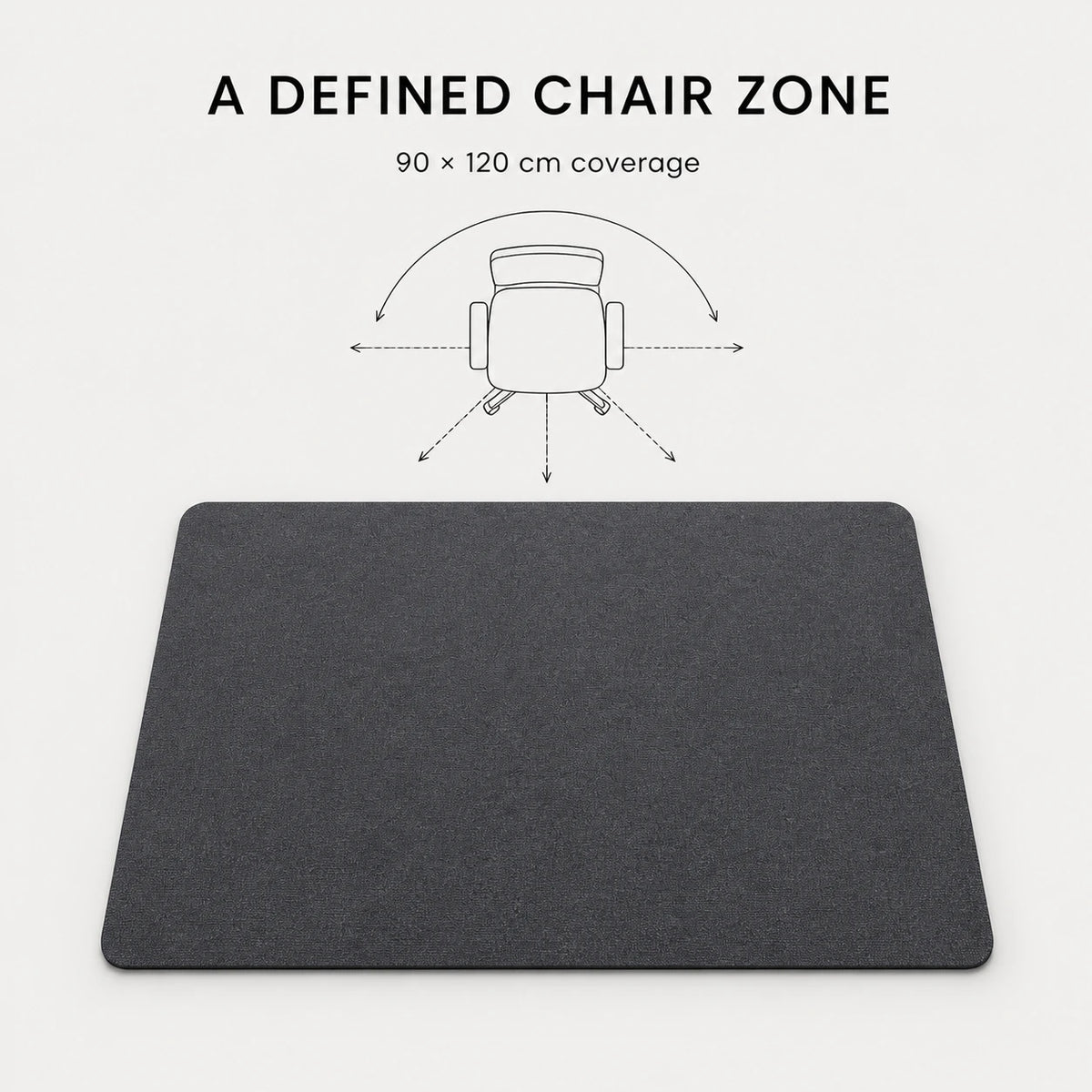 PAUD™ 90×120 cm Chair Mat — primary benefit