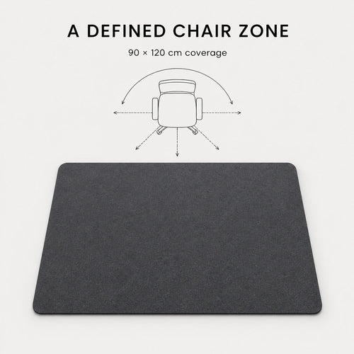 PAUD™ 90×120 cm Chair Mat — primary benefit