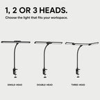 PAUD™ LED Clip Desk Lamp — primary benefit