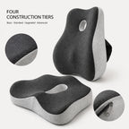 PAUD™ Memory Foam Chair Cushion Set — options and compatibility